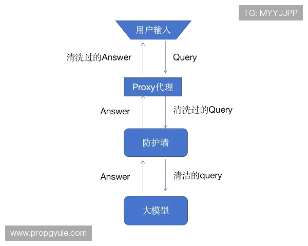 凯发登陆线路常见问题解答，帮助用户快速解决登录中的各种困扰